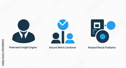 Secure Data Privacy and Analytics Icon Set Featuring Federated Insight Engine Metric Combiner and Masked Result Publisher