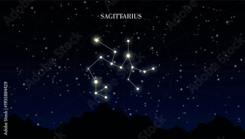Sagittarius zodiac constellation on a dark night sky background with stars, astrology, astronomy vector design elements