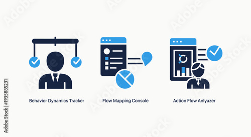 Icons for behavior dynamics tracker, flow mapping console, and action flow analyzer, visualizing business processes and user analysis