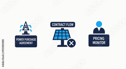 Renewable energy icons: power purchase agreement, solar contract flow, and pricing monitor for sustainable business