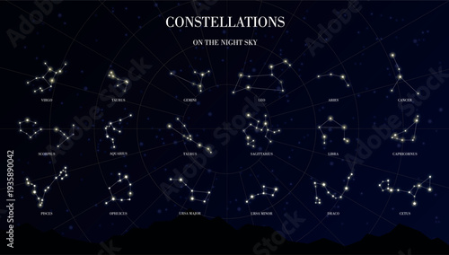 zodiac and constellations on a dark night sky background with stars, astrology / astronomy spiritual vector design elements