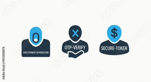 Icons representing secure authentication and verification methods: Voice Payment Authorization, OTP Verify, and Secure Token, for online security and user identification.