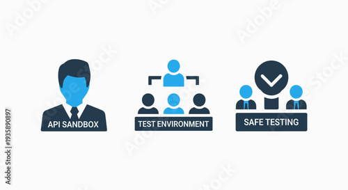 Icons depicting team collaboration and development processes: API Sandbox, Test Environment, and Safe Testing, illustrating software testing and team organization.