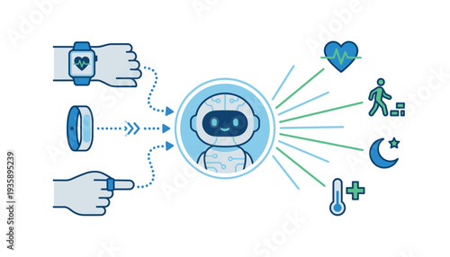 Robot analyzing health and fitness data from wearable devices and smartwatches.