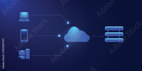 Cloud Computing Data Flow Diagram – Laptop, Mobile, Computer Connected to Cloud Network and Server Infrastructure