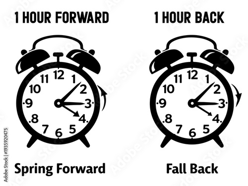 Daylight Saving Time Spring Forward Fall Back Alarm Clocks Vector, 8 march 2026, sunday forward spring time