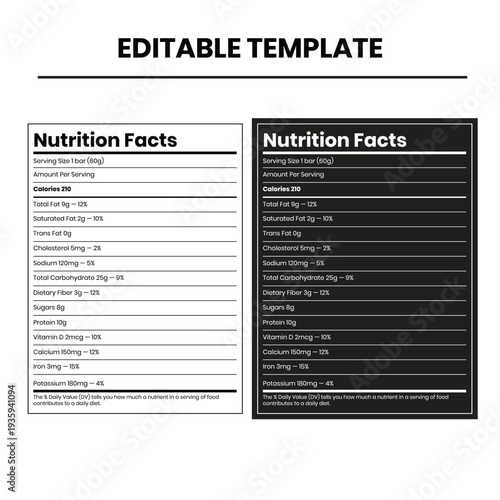 Editable nutrition facts template for food packaging and labeling purposes