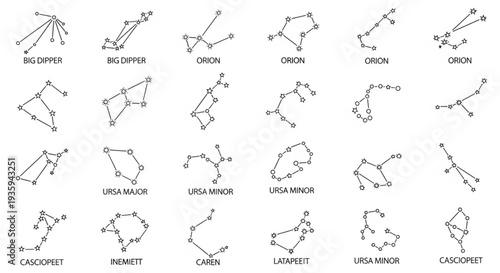 Collection of Zodiac Constellation Line Drawings with Names.
