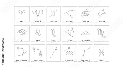 Collection of Zodiac Constellation Symbols and Names.