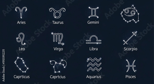 Collection of Zodiac Constellation Symbols and Names.