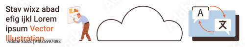 Cloud technology, data sharing, file management, translation tools, digital documentation, language learning. A cloud, laptop with translation icons and person reading document. Cloud technology
