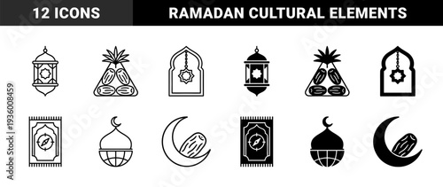 Islamic religious symbols integrated with cultural elements featuring lantern stars prayer rug compass and date fruit crescent moon hybrid designs
