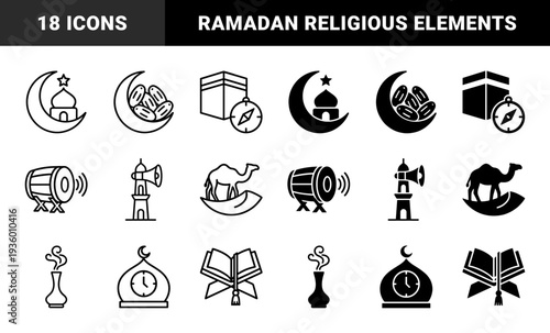Islamic Religious Iconography Featuring Hybrid Crescent Moon With Mosque Architecture Dates Fruit Kaaba Compass And Quran On Folding Stand