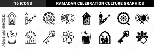 Islamic Religious Hybrid Iconography Featuring Prayer Rug Mosque Minaret Tasbih Prayer Beads Crescent Moon Ramadan Drum And Family In Arched Frame