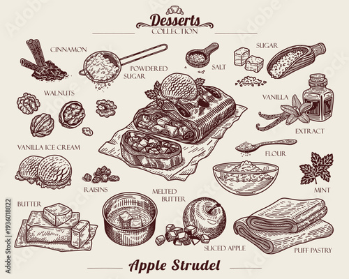 Recipe of Apple Strudel with Walnuts and Raisins. Traditional Austrian Dessert. Apfelstrudel. Ingredients for cooking: Puff Pastry, Ice Cream, Butter, Sugar, Flour. Line art Illustration.