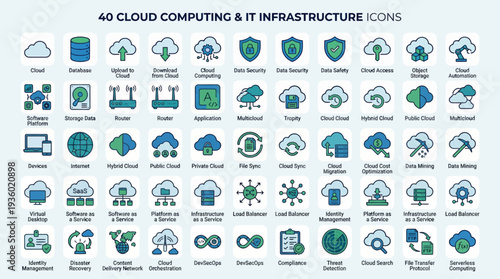40 Cloud Computing & IT Infrastructure Icons: a detailed vector set for cloud architecture, networks, security, data centers, and infrastructure diagrams