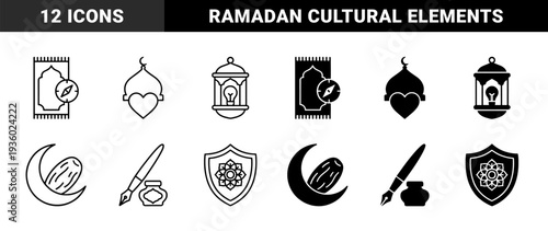 Islamic religious symbols featuring hybrid conceptual designs including prayer rug with compass mosque heart and crescent moon with date fruit
