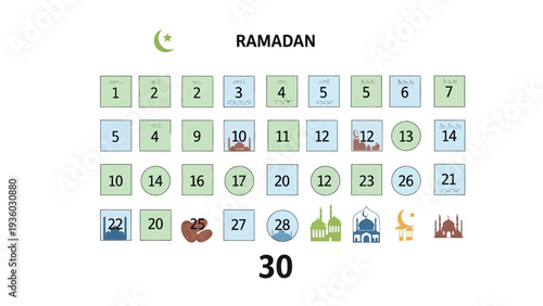 Key Dates and Events, Cultural Significance, Graphic Representation