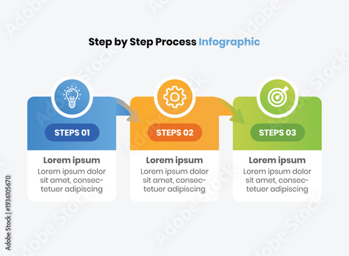 Step by Step Process Infographic Template, 3 Step Business Workflow Diagram, Corporate Strategy Process Presentation Design