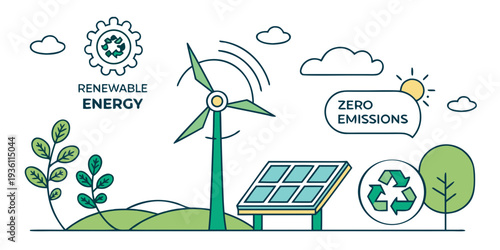 Integration of renewable energy sources for sustainable and eco-friendly living