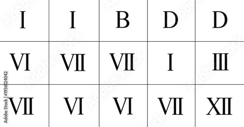 Minimalist grid layout featuring black Roman numerals and characters on white background for educational math charts and ancient history design