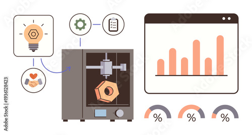 Product development, data visualization, prototyping, innovation process, additive manufacturing, technology insights. 3D printer creating an object with data charts and icons. Product development