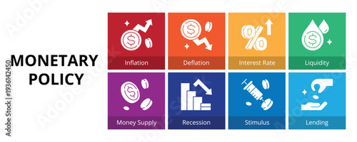 Monetary Policy Glyph Solid Banner Web Icon Set Vector Illustration