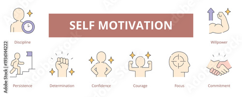 Self Motivation Lineal Color Banner Web Icon Set Vector Illustration
