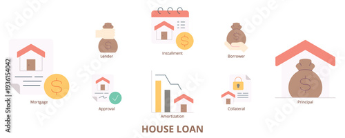 House Loan Flat Banner Web Icon Set Vector Illustration