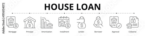 House Loan Line Banner Web Icon Set Vector Illustration