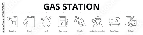 Gas Station Line Banner Web Icon Set Vector Illustration