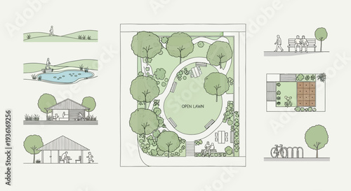 Landscape Design Plan: Green Park with Pond, Benches, and Bicycle Rack