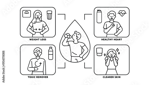 Water bottle vector illustration for healthy lifestyle and wellness benefits