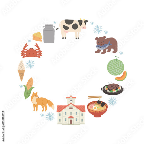 北海道にまつわるかわいいイラストセット　フレーム