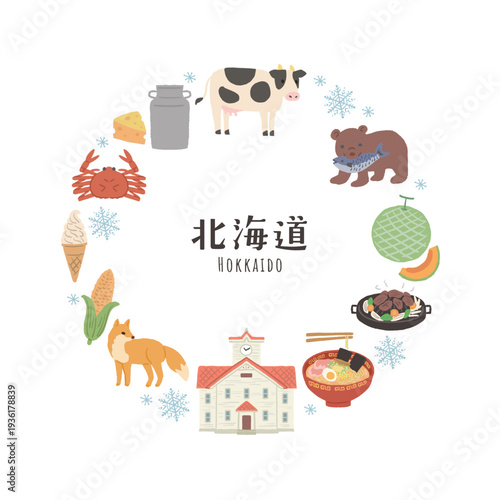 北海道にまつわるかわいいイラストセット　フレーム