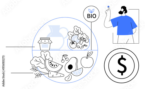 Organic farming, sustainability practices, financial analysis, healthy eating, eco-friendly initiatives, food economy. Fresh fruits, vegetables a jar and dollar sign symbol. Organic farming