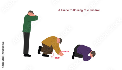 Funeral guide illustration shows proper bowing etiquette for respectful mourning