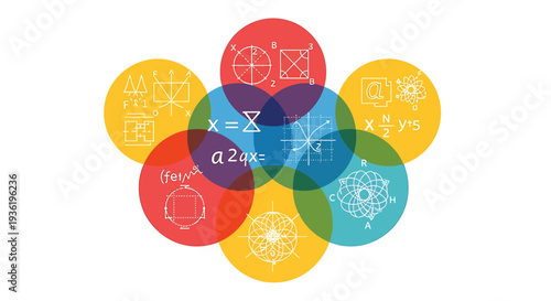 Overlapping circles with mathematical symbols and equations in a colorful abstract representation of scientific concepts from a centered viewpoint