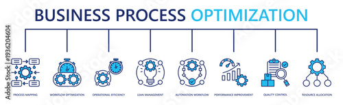 business process optimization web banner icon vector illustration with process mapping, workflow optimization, operational efficiency, lean management, automation workflow, and more