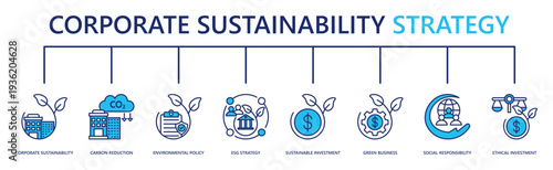 corporate sustainability strategy web banner icon vector illustration with corporate sustainability, carbon reduction, environmental policy, esg strategy, sustainable investment, and more