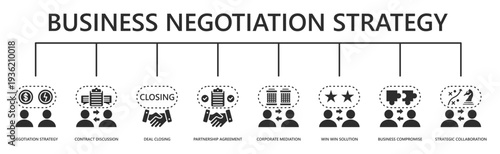 business negotiation strategy web banner icon vector illustration with negotiation strategy, contract discussion, deal closing, partnership agreement, corporate mediation, win win solution, and more