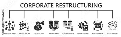 corporate restructuring web banner icon vector illustration with organizational change, workforce reduction, cost restructuring, department merger, corporate downsizing, and more