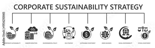 corporate sustainability strategy web banner icon vector illustration with corporate sustainability, carbon reduction, environmental policy, esg strategy, sustainable investment, and more