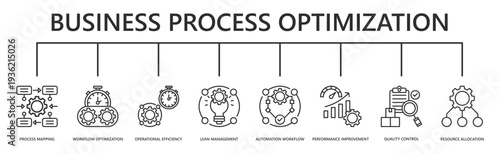 business process optimization web banner icon vector illustration with process mapping, workflow optimization, operational efficiency, lean management, automation workflow, and more