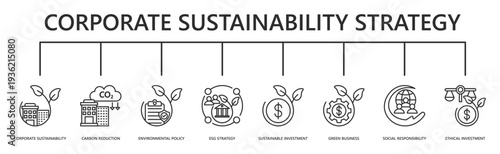 corporate sustainability strategy web banner icon vector illustration with corporate sustainability, carbon reduction, environmental policy, esg strategy, sustainable investment, and more