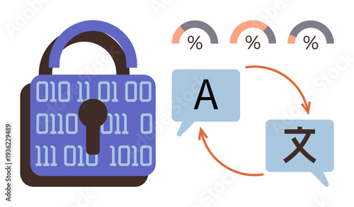 Cybersecurity, multilingual communication, data encryption, language localization, information protection, and online safety. A binary-coded padlock and language symbols with arrows. Cybersecurity