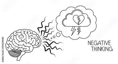 Illustration depicting negative thinking impacting the brain with a heart inside a cloud