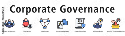 Corporate governance web banner icon vector illustration concept with icon of board of directors, chairperson, stakeholders, corporate by laws, code of conduct, advisory board, and election.