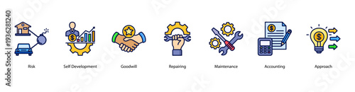 Economic Approach web banner vector illustration featuring Risk, Self Development, Goodwill, Repairing, Maintenance, Accounting, and Approach.