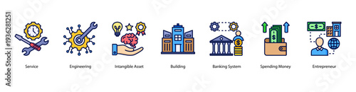 Asset Engineering web banner vector illustration featuring Service, Engineering, Intangible Asset, Building, Banking System, Spending Money, and Entrepreneur.